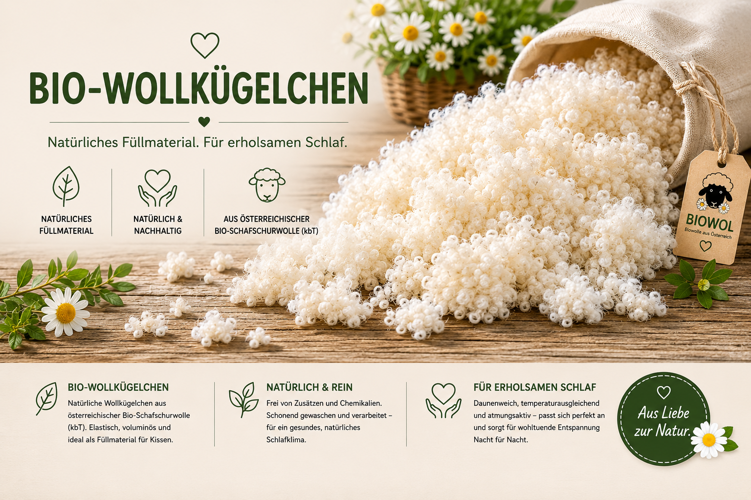 Bio-Wollkügelchen